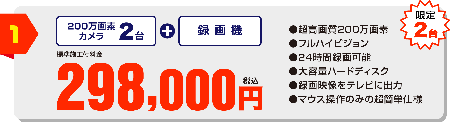 防犯カメラランキング1位